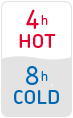 Iso 4hot 8cold